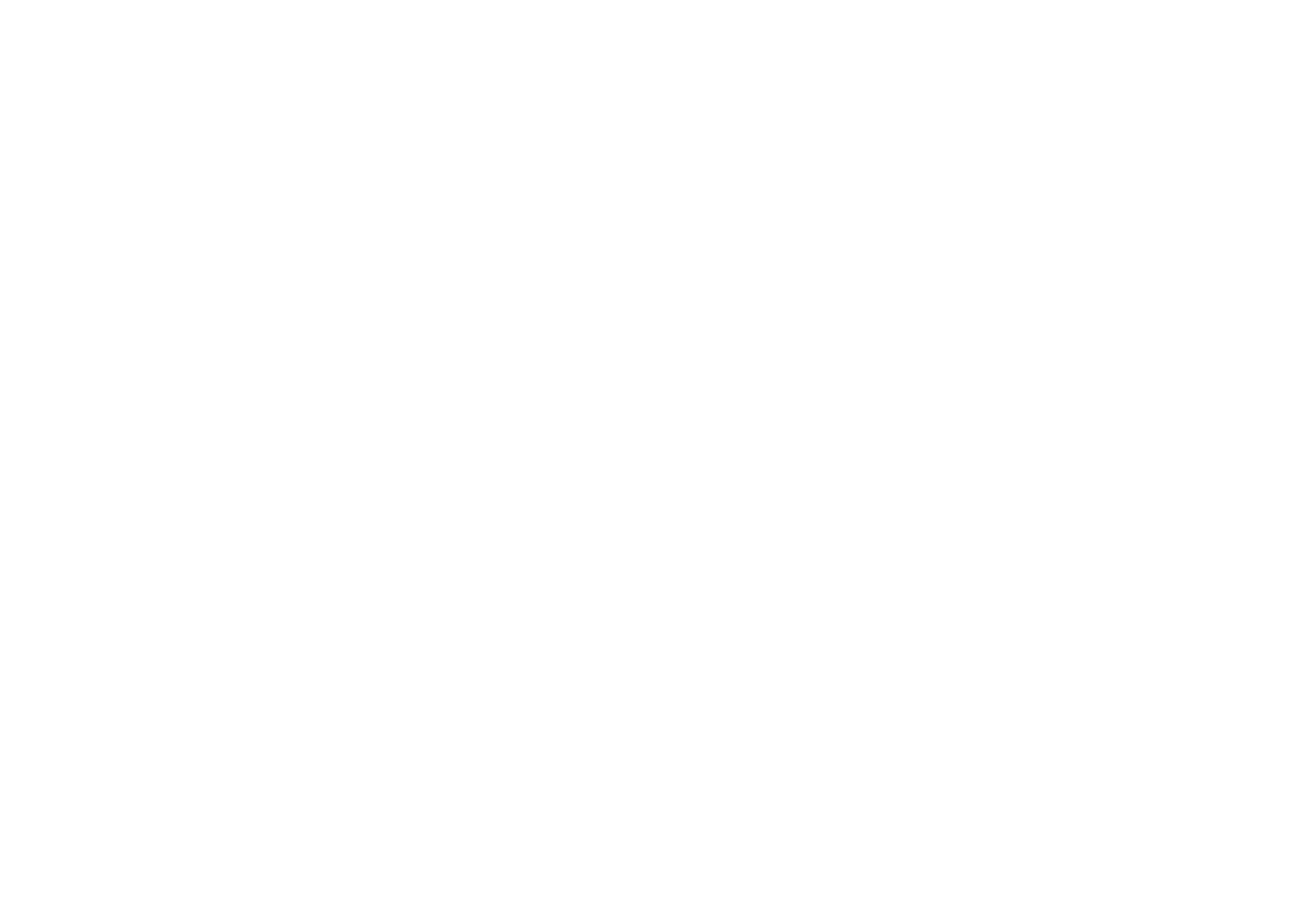 THANH HUNG GROUP